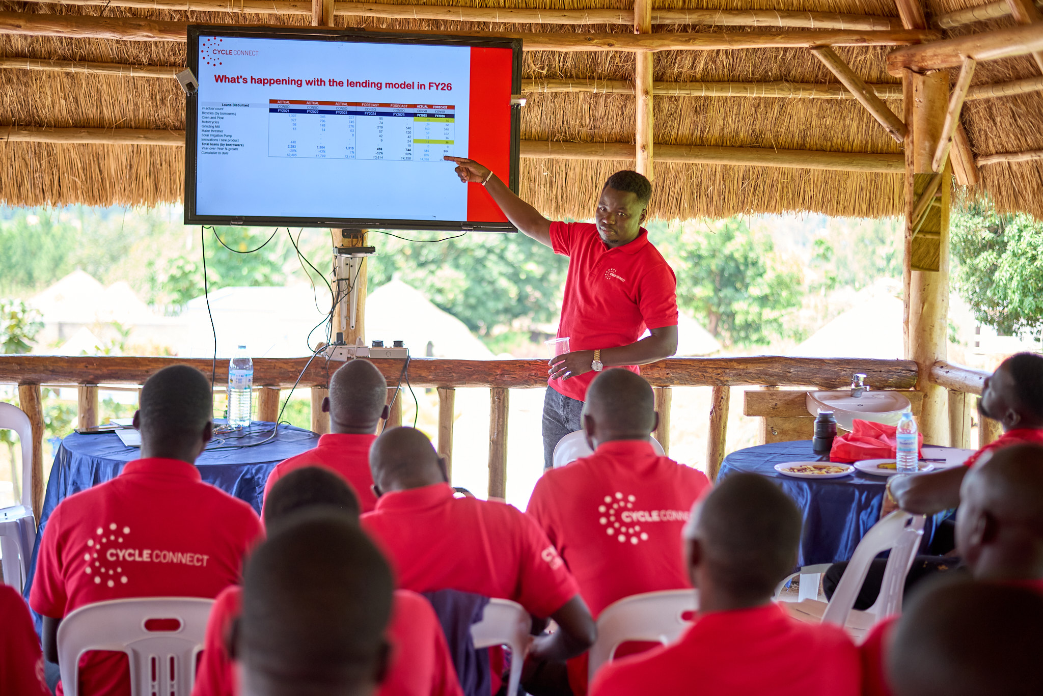 Building local leadership